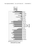 Stabilization And Hydrogenation Methods For Microbial-Derived Olefins diagram and image