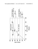 Stabilization And Hydrogenation Methods For Microbial-Derived Olefins diagram and image