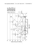 Stabilization And Hydrogenation Methods For Microbial-Derived Olefins diagram and image