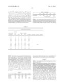 Stabilization And Hydrogenation Methods For Microbial-Derived Olefins diagram and image