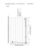 PROCESS FOR SEPARATION OF WATER FROM PYROLYSIS GASOLINE diagram and image