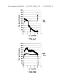 Stabilization And Hydrogenation Methods For Microbial-Derived Olefins diagram and image