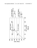 Stabilization And Hydrogenation Methods For Microbial-Derived Olefins diagram and image