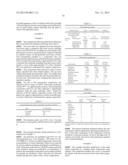 Stabilization And Hydrogenation Methods For Microbial-Derived Olefins diagram and image