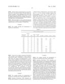 Stabilization And Hydrogenation Methods For Microbial-Derived Olefins diagram and image