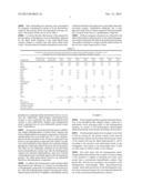 Catalytically Active Material for the Hydrogenation Treatment of     Hydrocarbons diagram and image