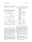 SYSTEM AND METHOD FOR PAIN MONITORING USING A MULTIDIMENSIONAL ANALYSIS OF     PHYSIOLOGICAL SIGNALS diagram and image