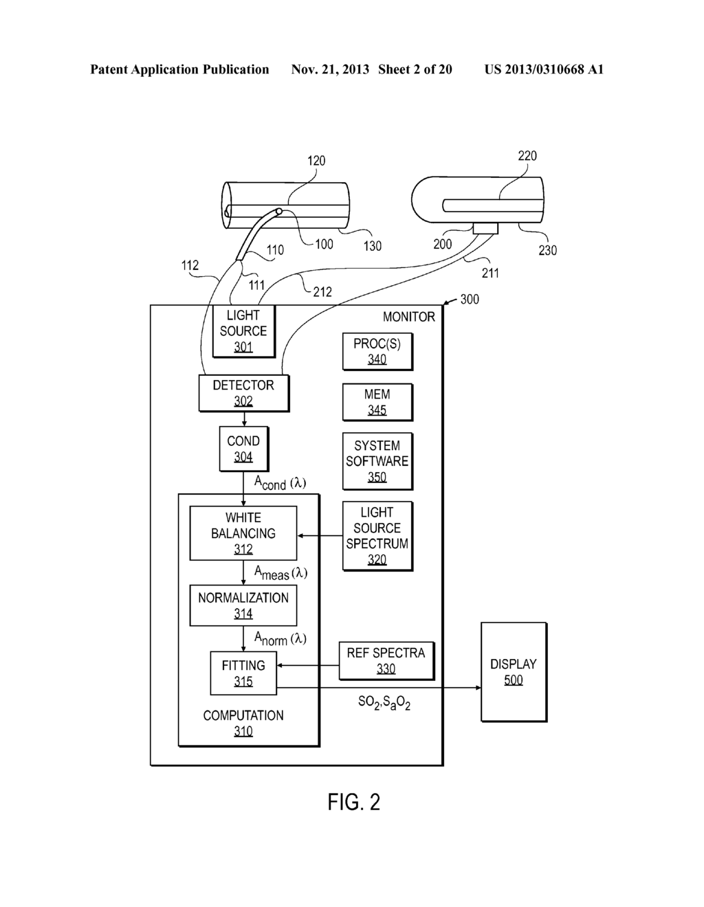 SYSTEM, METHOD AND COMPUTER PROGRAM PRODUCT FOR OPTICAL MEASUREMENT OF     BLOOD PARAMETERS - diagram, schematic, and image 03