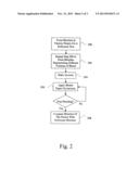 METHOD OF MEASURING BLEEDING VOLUME diagram and image