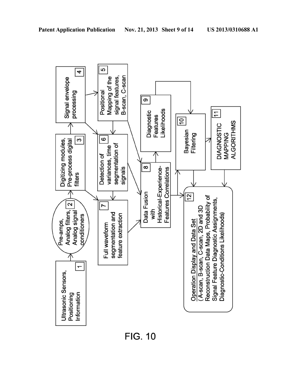 NON-IMAGING LOW FREQUENCY ULTRASONIC TESTING AND DIAGNOSTIC EVALUATION     SYSTEM - diagram, schematic, and image 10