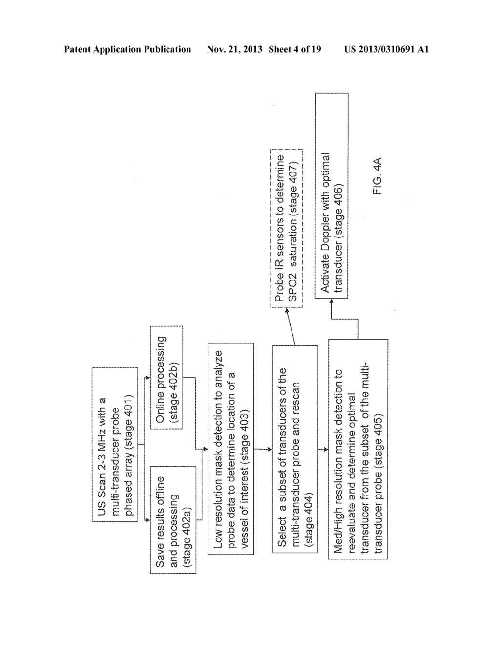 SYSTEM, METHOD AND DEVICE FOR AUTOMATIC AND AUTONOMOUS DETERMINATION OF     HEMODYNAMIC AND CARDIAC PARAMETERS USING ULTRASOUND - diagram, schematic, and image 05