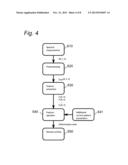 DEVICE AND METHOD FOR DETERMINING A DISEASE ACTIVITY diagram and image