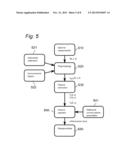 DEVICE AND METHOD FOR DETERMINING A DISEASE ACTIVITY diagram and image