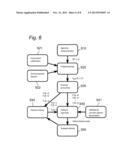 DEVICE AND METHOD FOR DETERMINING A DISEASE ACTIVITY diagram and image