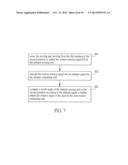 JOINT MOTION MEASURING APPARATUS AND MEASURING METHOD THEREOF diagram and image