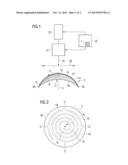 Device for dissecting an eye for the introduction of photosensitizer and     method of refractive surgery diagram and image