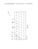 ABSORBENT ARTICLES HAVING TEXTURED ZONES diagram and image