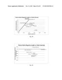 ABSORBENT ARTICLES HAVING TEXTURED ZONES diagram and image