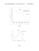 LASER PLASMA MODULATOR SYSTEM FOR ENDOSCOPY AND ENDOCAVITARY SURGERY diagram and image