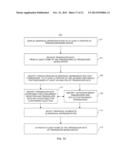 SYSTEMS AND METHODS FOR SELECTING, ACTIVATING, OR SELECTING AND ACTIVATING     TRANSDUCERS diagram and image