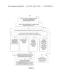 SYSTEMS AND METHODS FOR SELECTING, ACTIVATING, OR SELECTING AND ACTIVATING     TRANSDUCERS diagram and image