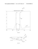 INSERTION TOOLS AND METHODS FOR AN ELECTRICAL STIMULATION IMPLANT diagram and image