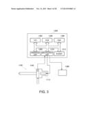 MEDICAL APPARATUS diagram and image