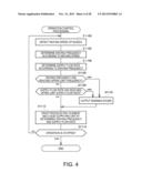 MEDICAL APPARATUS diagram and image