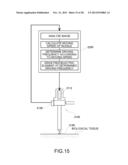 MEDICAL APPARATUS diagram and image