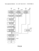 MEDICAL APPARATUS diagram and image