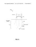 ENERGY BASED HYPERHIDROSIS TREATMENT diagram and image