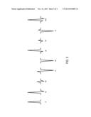 SYSTEM AND METHOD FOR CARDIAC RESYNCHRONIZATION THERAPY CONTROL PARAMETER     GENERATION USING VENTRICULAR ACTIVATION SIMULATION AND SURFACE ECG     REGISTRATION diagram and image