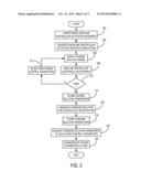 SYSTEM AND METHOD FOR CARDIAC RESYNCHRONIZATION THERAPY CONTROL PARAMETER     GENERATION USING VENTRICULAR ACTIVATION SIMULATION AND SURFACE ECG     REGISTRATION diagram and image