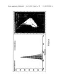 Anti-Depression Light-Wave Device and Usage Thereof diagram and image