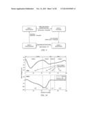 STAIR ASCENT AND DESCENT CONTROL FOR POWERED LOWER LIMB DEVICES diagram and image