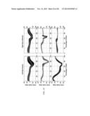 STAIR ASCENT AND DESCENT CONTROL FOR POWERED LOWER LIMB DEVICES diagram and image