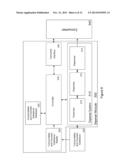 Transformation and Dispensing of Consumables and Cosmetic Substances diagram and image