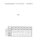 SAMPLE TRANSPORT SYSTEM AND METHOD FOR CONTROLLING THE SAME diagram and image