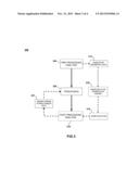 METHOD AND DEVICE FOR USING SUBSTRATE GEOMETRY TO DETERMINE OPTIMUM     SUBSTRATE ANALYSIS SAMPLING diagram and image