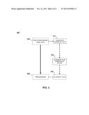 METHOD AND DEVICE FOR USING SUBSTRATE GEOMETRY TO DETERMINE OPTIMUM     SUBSTRATE ANALYSIS SAMPLING diagram and image