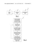 INVENTORY MANAGEMENT SYSTEM diagram and image