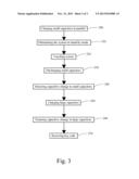 Capacitive Touchscreens for Thermostats diagram and image