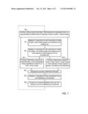 BUILDING AUTOMATION SYSTEM diagram and image