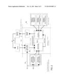 BUILDING AUTOMATION SYSTEM diagram and image