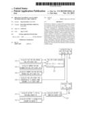 DISTANCE TO EMPTY CALCULATION METHOD FOR ELECTRIC VEHICLE diagram and image