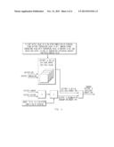 DISTANCE TO EMPTY CALCULATION METHOD FOR ELECTRIC VEHICLE diagram and image