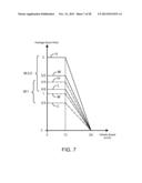 MOTOR DRIVE CONTROL DEVICE diagram and image