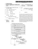 KICK-DOWN SHIFT CONTROL DEVICE FOR ELECTRIC VEHICLE diagram and image