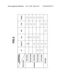 KICK-DOWN SHIFT CONTROL DEVICE FOR ELECTRIC VEHICLE diagram and image