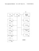 SYSTEMS AND METHODS FOR INCREASING FUEL EFFICIENCY diagram and image